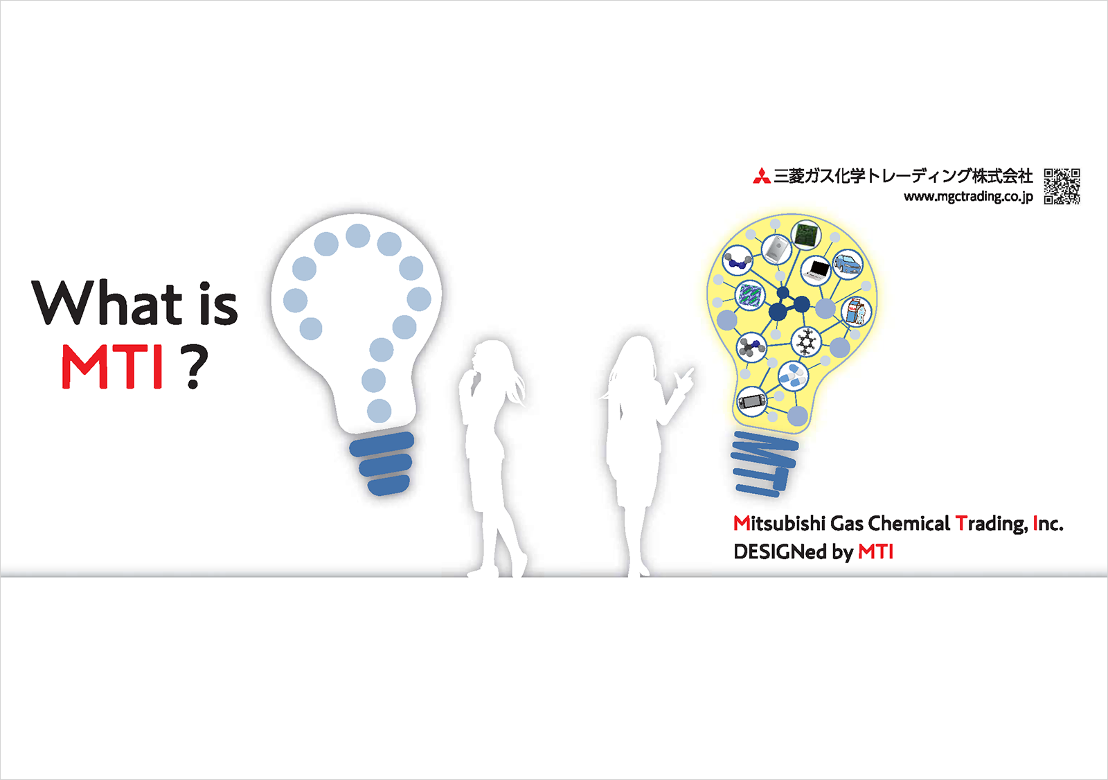 三菱ガス化学トレーディング株式会社 化学工業日報広告